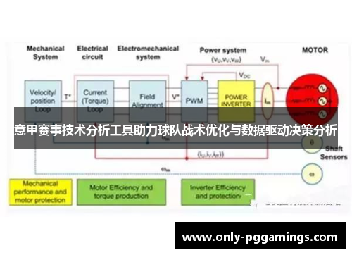 意甲赛事技术分析工具助力球队战术优化与数据驱动决策分析
