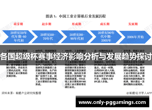 各国超级杯赛事经济影响分析与发展趋势探讨