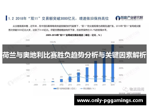 荷兰与奥地利比赛胜负趋势分析与关键因素解析