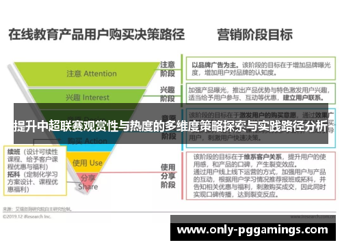 提升中超联赛观赏性与热度的多维度策略探索与实践路径分析