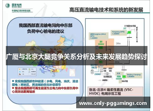 广厦与北京大腿竞争关系分析及未来发展趋势探讨