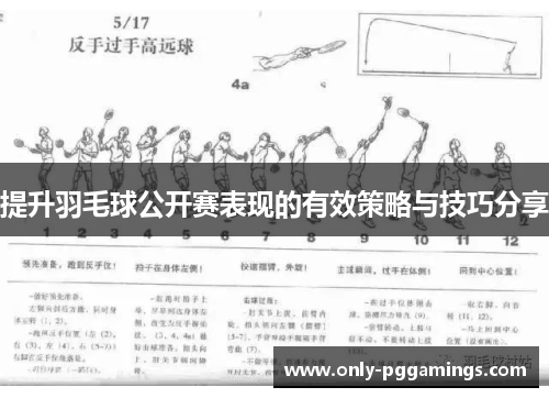 提升羽毛球公开赛表现的有效策略与技巧分享