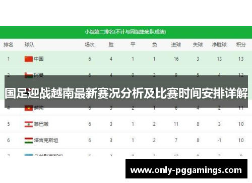 国足迎战越南最新赛况分析及比赛时间安排详解