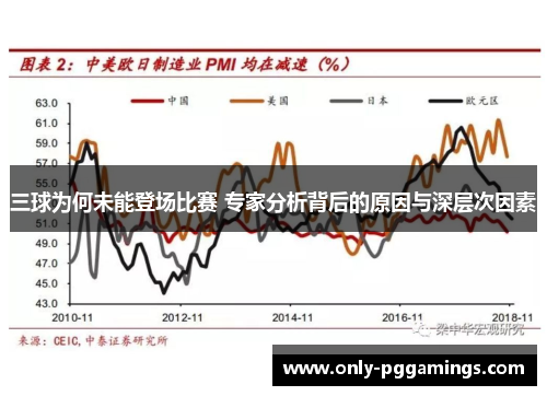 三球为何未能登场比赛 专家分析背后的原因与深层次因素
