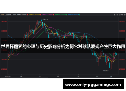 世界杯魔咒的心理与历史影响分析为何它对球队表现产生巨大作用