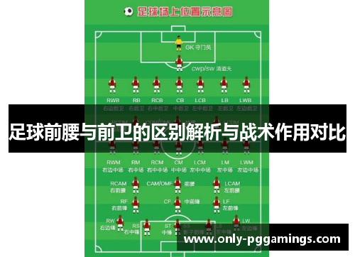 足球前腰与前卫的区别解析与战术作用对比