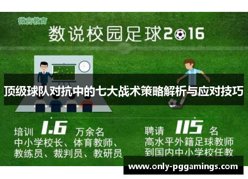 顶级球队对抗中的七大战术策略解析与应对技巧