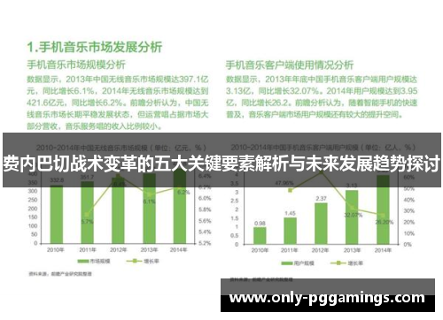 费内巴切战术变革的五大关键要素解析与未来发展趋势探讨