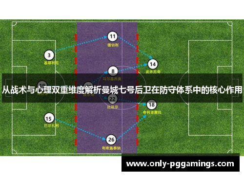 从战术与心理双重维度解析曼城七号后卫在防守体系中的核心作用