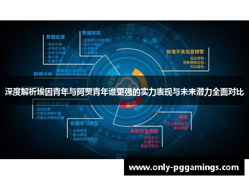 深度解析埃因青年与阿贾青年谁更强的实力表现与未来潜力全面对比 深度解析埃因青年与阿贾青年谁更强的实力表现与未来潜力全面对比