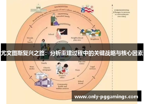 尤文图斯复兴之路:分析重建过程中的关键战略与核心因素 尤文图斯复兴之路:分析重建过程中的关键战略与核心因素