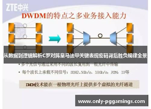从数据到逻辑解析C罗对阵皇马法甲关键表现密码背后胜负规律全景