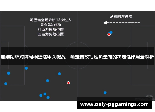加维闪耀对阵阿根廷法甲关键战一锤定音改写胜负走向的决定性作用全解析