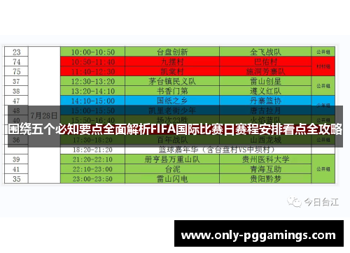 围绕五个必知要点全面解析FIFA国际比赛日赛程安排看点全攻略