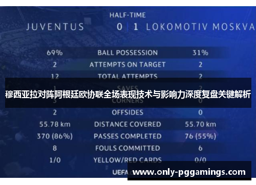 穆西亚拉对阵阿根廷欧协联全场表现技术与影响力深度复盘关键解析